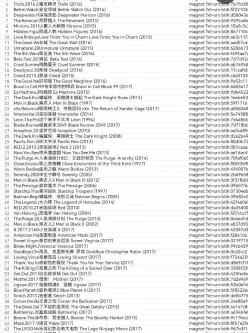 5320部4K蓝光原盘磁力链接-夸克网盘